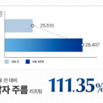 닥터지 크림
